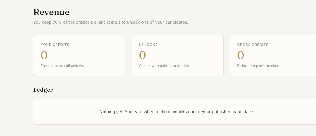 An agency revenue page showing credits earned per unlock and the ledger behind them
